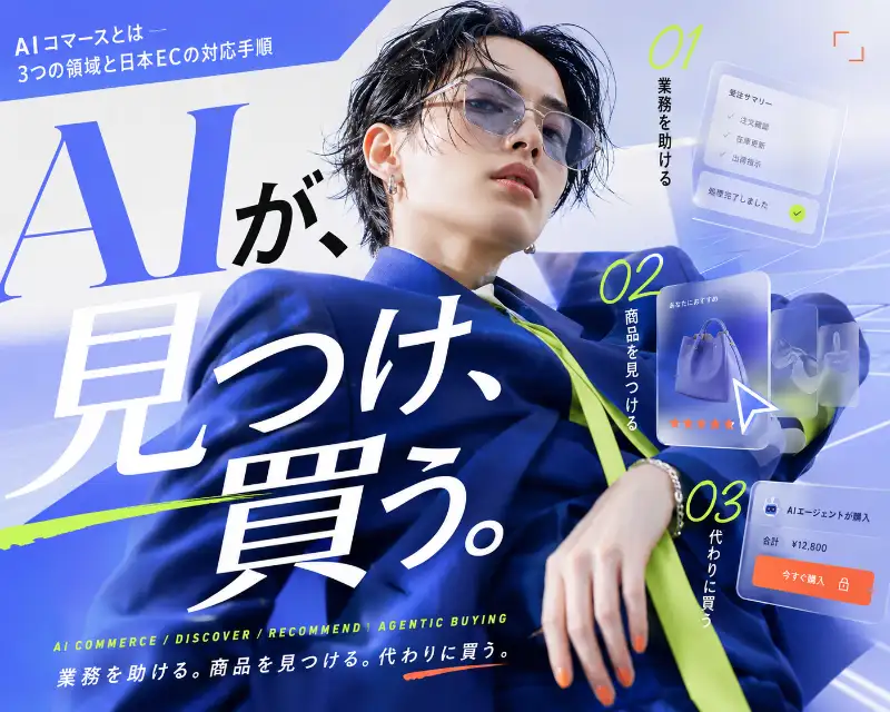 AIコマースの3つの領域（業務効率化・発見と推薦・エージェント購買）を示すバナー