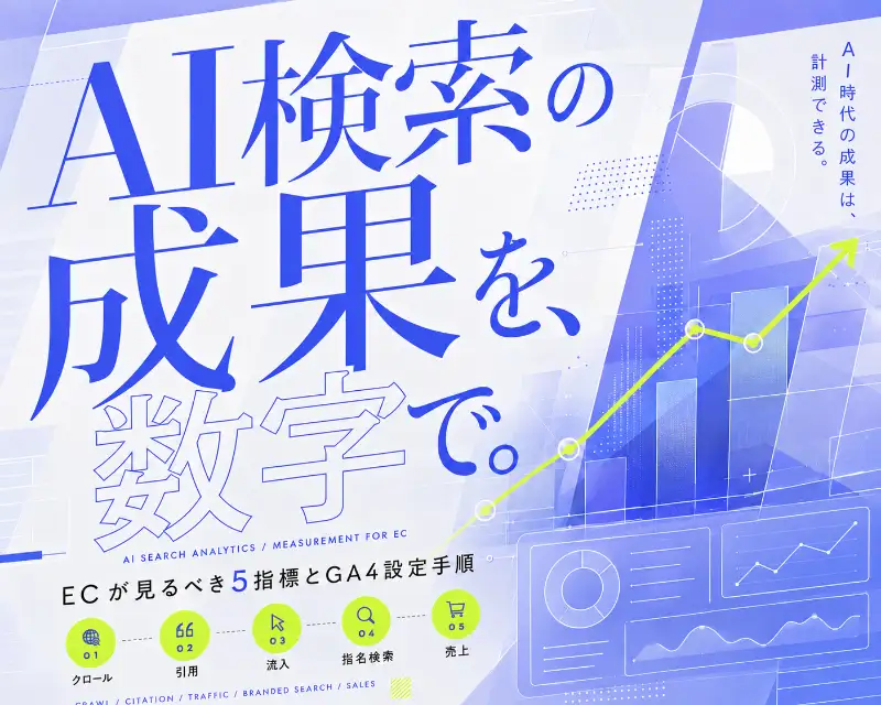 AI検索の効果測定チェックリストを今日・今月・今期の3段階で示した図